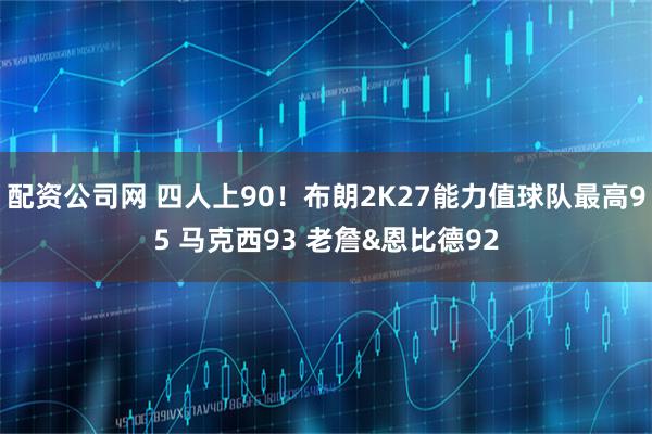 配资公司网 四人上90！布朗2K27能力值球队最高95 马克西93 老詹&恩比德92